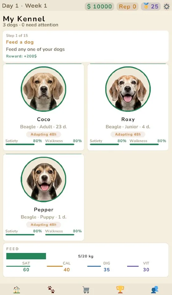 The kennel screen with three Beagles and the feed tank